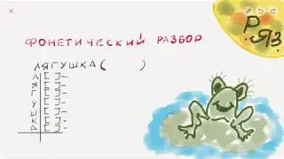 Фонетический разбор | Как делать фонетический разбор