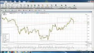 Short term Crude Oil Update 12 07 23 1208