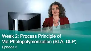 Episode 5: Process Principle of Vat Photopolymerization (VP, SLA, DLP)