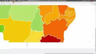 Zabbix | 44. Criando screens