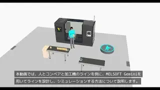 MELSOFT Gemini はじめてのラインシミュレーション