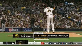 Бейсбол МЛБ 2021: Colorado Rockies @ San Diego Padres (29.07.2021) [RU]