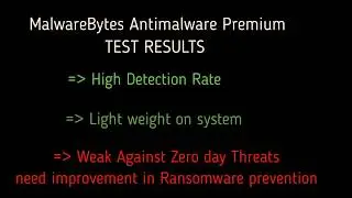 Malwarebytes Antimalware Premium TESTED