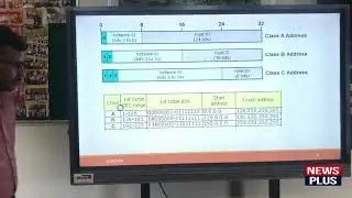 Information Communication Technology 1.2