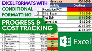 Project Monitoring Formats in Excel with Conditional Formatting