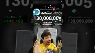 MrBeast 130 Million Subscribers! #shorts