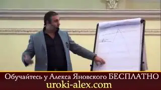 Какие Бывают Учителя? Как Правильно Выбрать Учителя? Как Не Переоценить Свои Возможности?