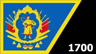 Historical Flags of Ukraine