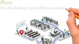 ClearPass OnGuard