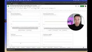 Key Reports   Quick overview