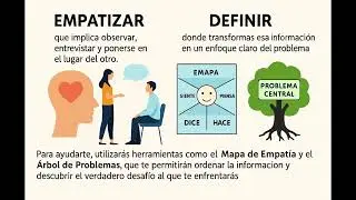 Design Thinking: Introducción práctica para resolver problemas logísticos