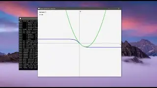 Taylor Series Simulation [Numerical Method]
