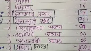 मराठी Important topic for TCS/IBPS pattern#talathibharti2023update #saralsevabharti #vanrakshak