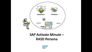 SAP Activate Minute - RASD Persona