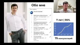Вводная часть вебинара «Как создать позитив вокруг бюджета»
