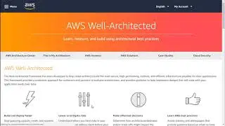 The AWS Certified Solution Architect Associate Beta Exam