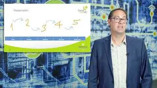 Fieldlab SAMEN kennisproduct 03 Stappenplan
