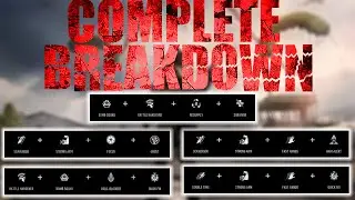 Complete Breakdown Of Every Perk Package