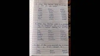 Formation of Comparative and superlative degree #english #youtubeshorts #atharva_classes