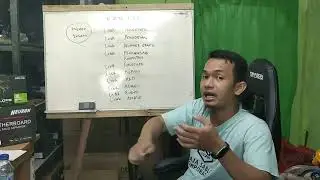 Ekosistem Raja Corp Part 2