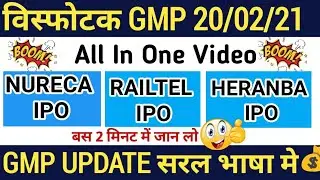 RAILTEL IPO GMP | RAILTEL IPO GMP TODAY | RAILTEL IPO REVIEW | RAILTEL IPO NURECA IPO GMP TODAY