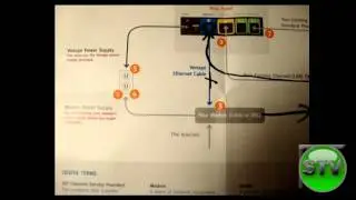 How to install Vonage