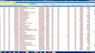 Sales Bill related Reporting and posting in  MDS Infotech's Vyapar Accounting Software in Bengali