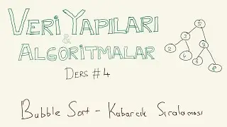 Bubble Sort (Kabarcık Sıralaması) - Veri Yapıları ve Algoritmalar #4