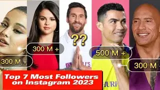 FOLLOWERS INSTAGRAM TERBANYAK DI DUNIA 2023