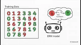 Invariant Risk Minimization