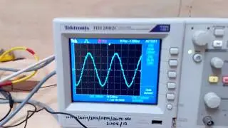 FPGA Implementation of R-2R ladder DAC | DAC | xilinx Basys3