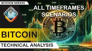 Bitcoin Technical & Orderflow Analysis - All Timeframes Scenarios BTC Preparing for Big Move?
