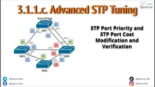 3.1.1.c Advanced STP Tuning - STP Port Priority and Port Cost Configuration and Verification Example
