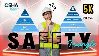 HEINRICH SAFETY TRIANGLE ANALYSIS: Is this Safety Pyramid still considered in workplace safety?