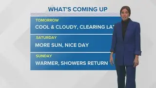 Cool weather for Friday and Saturday; showers return Sunday