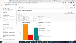 ggplot2 visualization of the palmerpenguins dataset