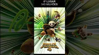 TOP 10 maiores bilheterias de 2024 