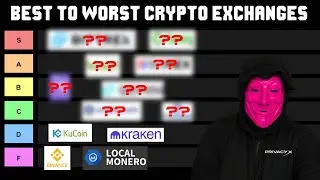 Cryptocurrency Exchange Tier List! CRYPTO Ranking