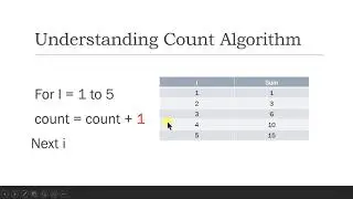 VBA Tutorial 15 Count & Sum during loop