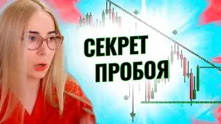 Прибыльный паттерн в трейдинге. Стратегия пробой трендовой линии