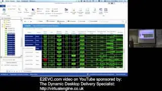The real management console for Citrix and RDS