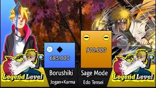 BORUTO VS MINATO POWER LEVELS [2021] - Anime Ranking