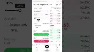 LTCUSDT perpetual trading 20 x leverage #trading #ltctrading #ltcfuturetrading