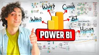 What Is Power BI? The Full Story Visually Explained  | 