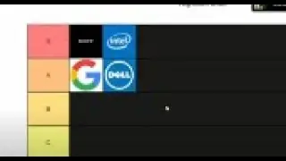 Ranking Tech Brands | TierMaker | Wavefix