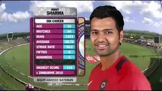 HIGHLIGHT || YOUNG ROHIT SHARMA ONE MAN ARMY || INDIA VS West Indies #india #rohitsharma #cricket