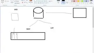 15  Introduction to Index in SQL Server