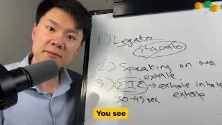 4 Go-To Techniques I've Used To Sound Articulate