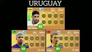 DLS 24 | BEST FOOTBALLERS FROM EVERY COUNTRY ON EARTH! Chhetri...etc ft. Kane, Messi,