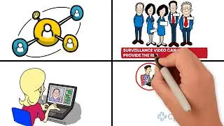 Audit Video